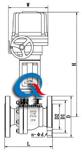 高溫電動(dòng)球閥 (配HQ執(zhí)行器)  