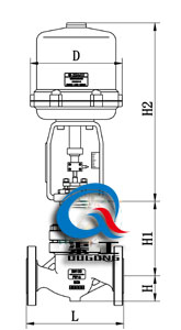 ZRHP電動單座調(diào)節(jié)閥